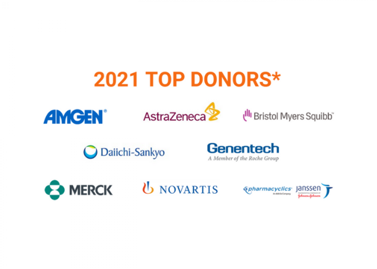 List of Top Donors for 2021. Amgen, AstraZeneca, Bristol Myers Squibb, Daiichi-Sankyo, Genentech, Merck, Novartis, Pharmacyclics, Janssen