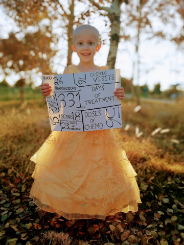 Mia in a yellow dress outdoors, holding a sign that shares statistics like her time in treatment, number of treatments, etc. She is smiling.