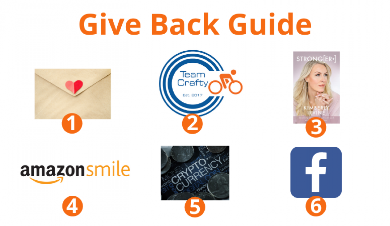Giveback guide 2021